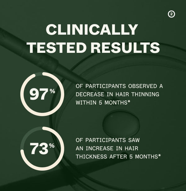 Hair Activation & Nutrient Bundle | For Women