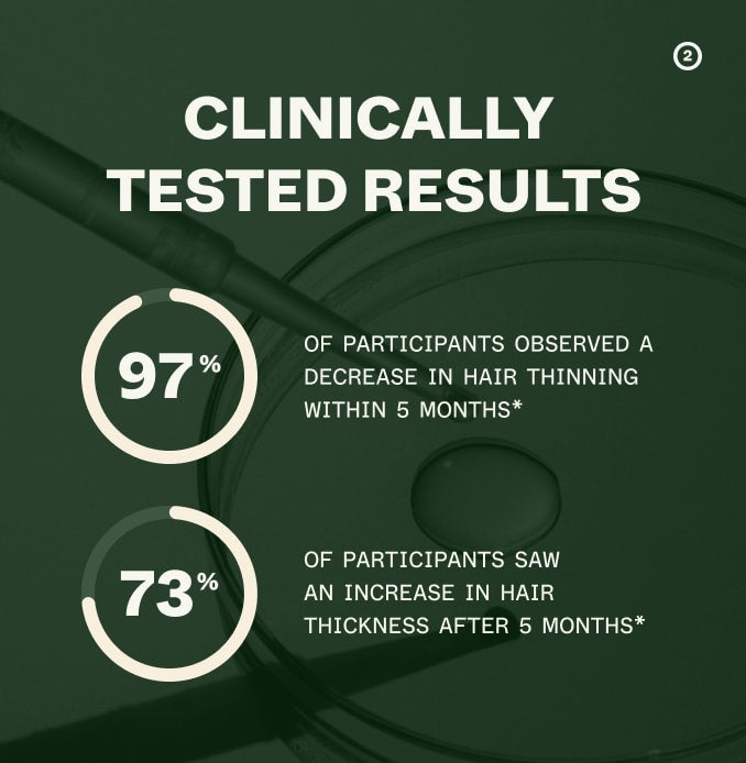 Hair Activation & Nutrient Bundle | For Women