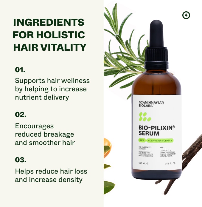 Hair Activation & Nutrient Bundle | For Women