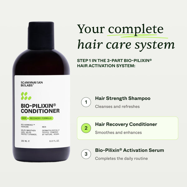 Hair Strength & Recovery Bundle | For Men