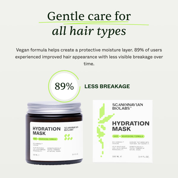 Hair Hydration Mask