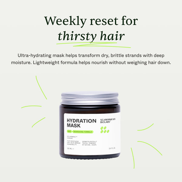 Hair Hydration Mask