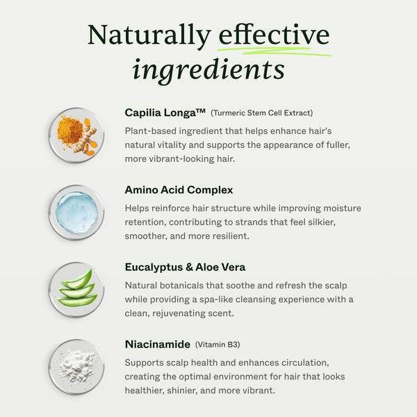 Hair Strength Shampoo | For Men